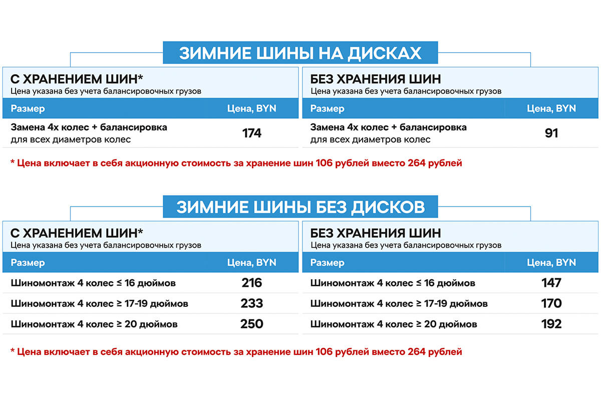 Акция в FAW Bestune Минск: Шиномонтаж без забот и очередей! Акция в FAW Bestune Минск: Шиномонтаж без забот и очередей!