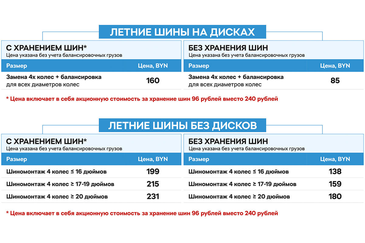 Акция в FAW Bestune Минск: Шиномонтаж без забот и очередей! Акция в FAW Bestune Минск: Шиномонтаж без забот и очередей!