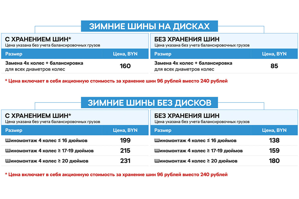 Акция в FAW Bestune Минск: Шиномонтаж без забот и очередей!