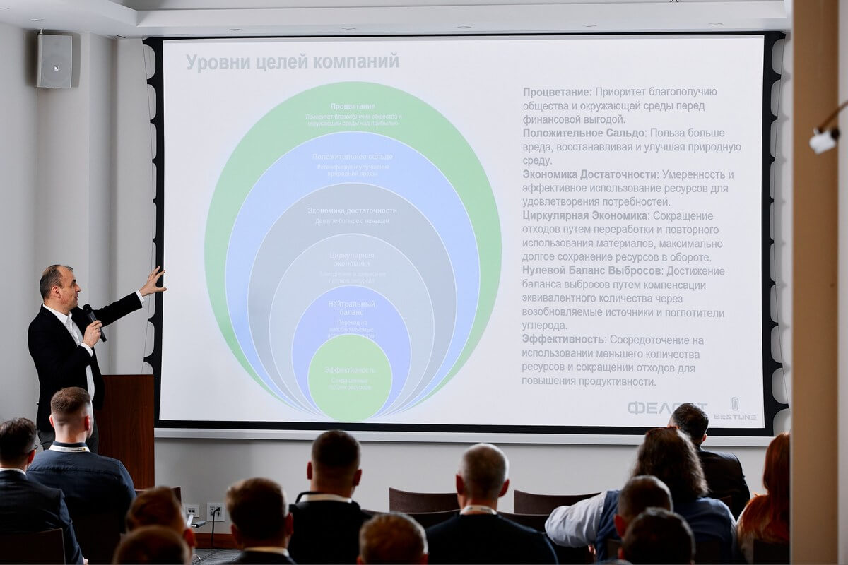 Бизнес посчитал стоимость экологичного километра Бизнес посчитал стоимость экологичного километра