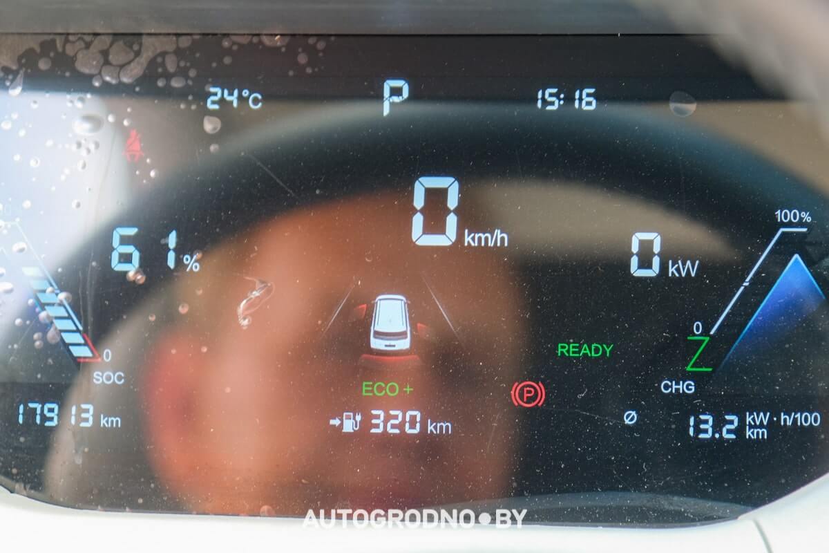 Подходит ли китайский электромобиль для такси? Мнение Подходит ли китайский электромобиль для такси? Мнение